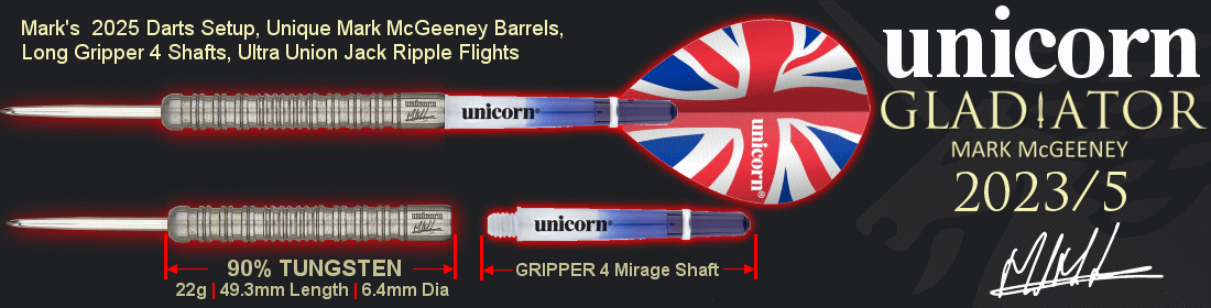 Mark McGeeney Darts Setup 2025